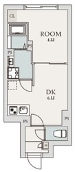 エルファーロ善福寺の物件間取画像